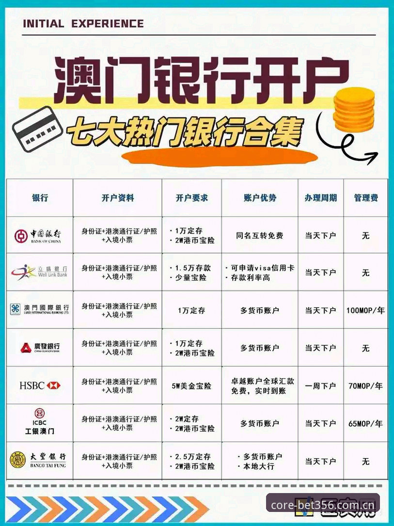 BET356体育在线官网2026新版 澳门bet356体育用户必看:2026新版实战经验分享,资深玩家谈内核升级背后的真相